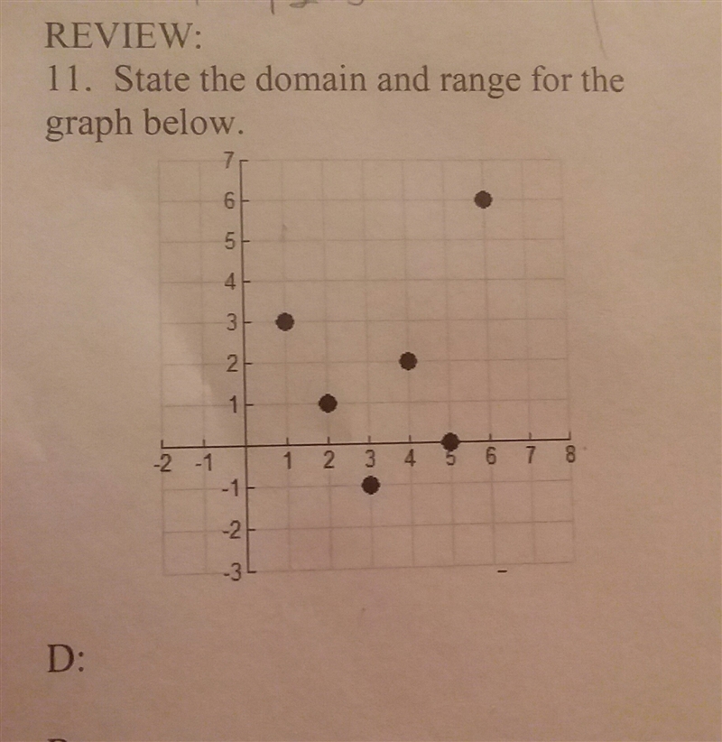 How do I solve this? What is a domain and what is a range?-example-1