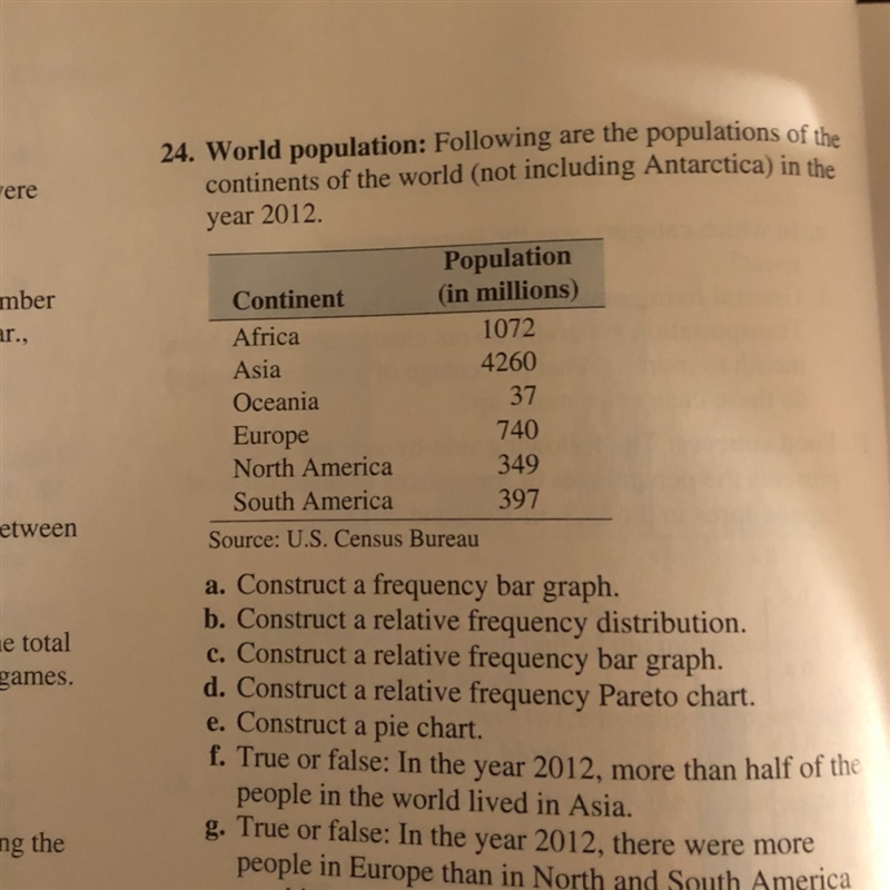 How to find the frequency-example-1