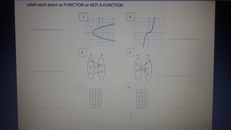 5 Not a Function 6 7 8 Function 9 10 I sadly don't know any of the others. Hopefully-example-1