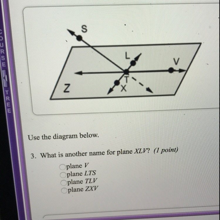 What is another name for a plane XLV-example-1