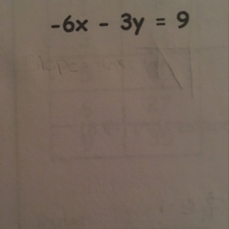 How do you rewrite this problem in slope-intercept form-example-1