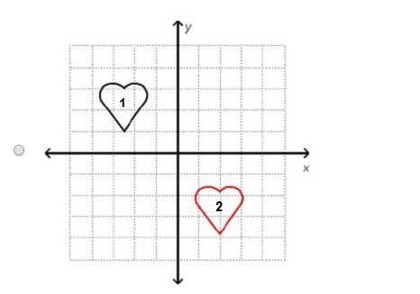 Heart 1 is translated 3 units down to heart 2. Which shows this transformation? images-example-1