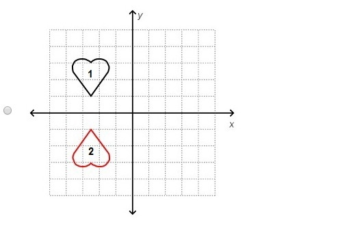 Heart 1 is translated 3 units down to heart 2. Which shows this transformation? images-example-2