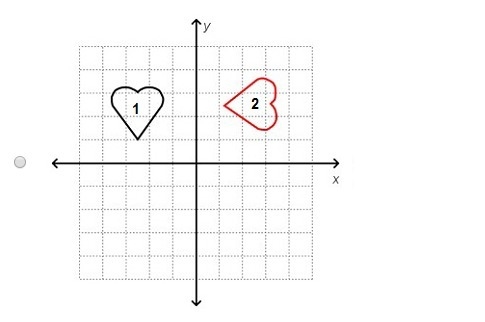 Heart 1 is translated 3 units down to heart 2. Which shows this transformation? images-example-3