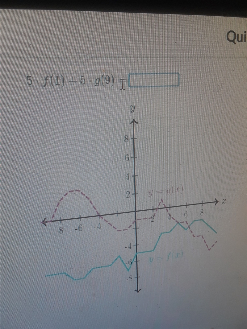 5.f(1)+5.g(9) please help-example-1