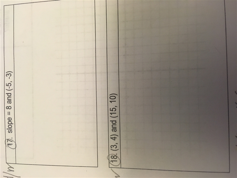 Write the equation of the line in Point-Slope Form-example-1