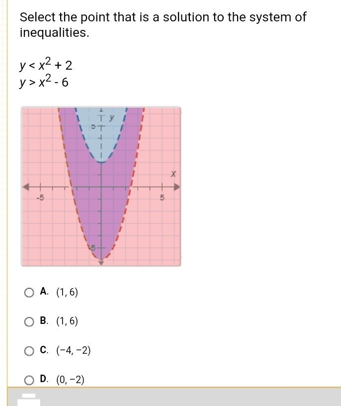 What points are the solution???-example-1