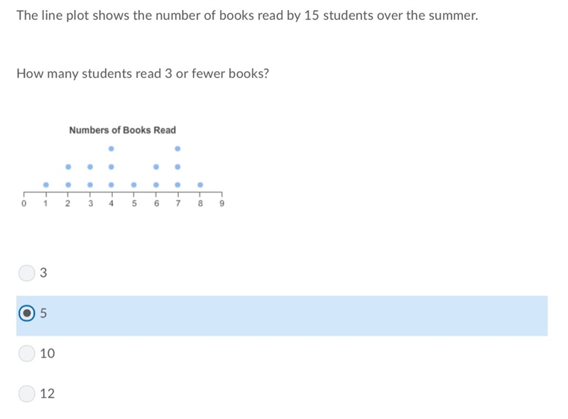 What’s the correct answer-example-1