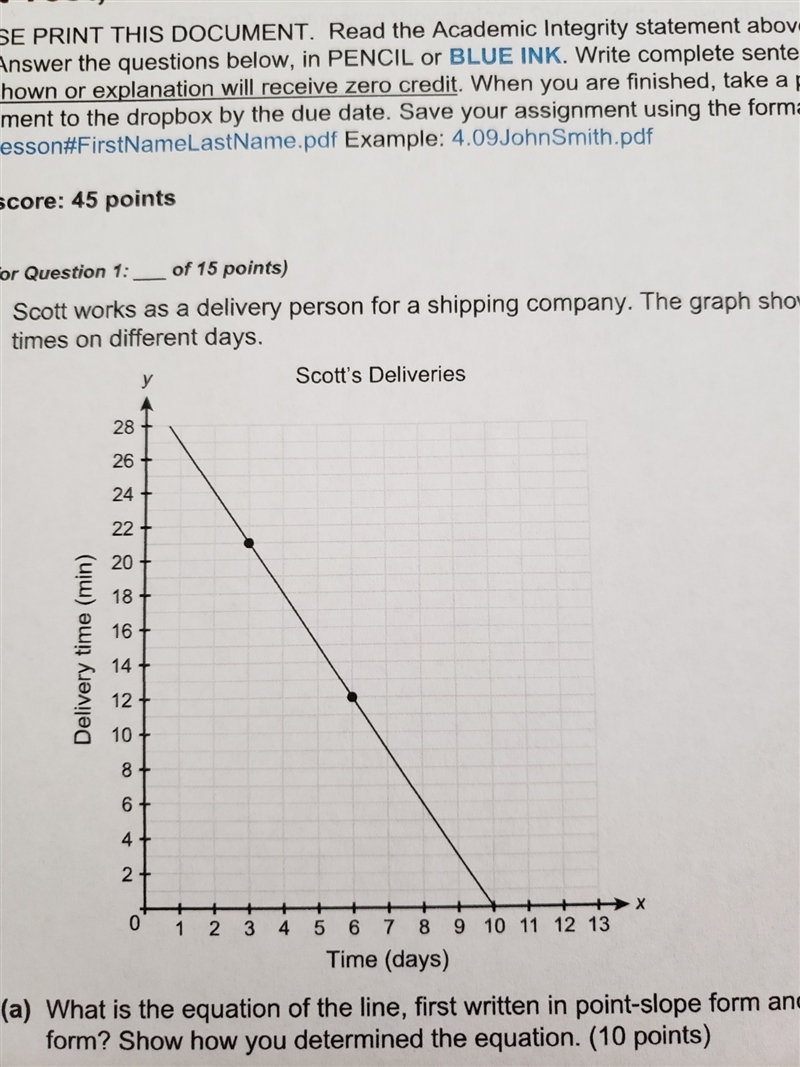 what is the equation of the line first written in point slope form and then written-example-1