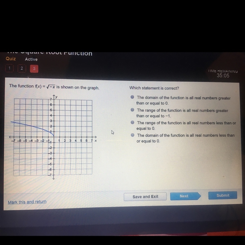 The function f(x)=square root -x is shown on the graph. Which statement is correct-example-1