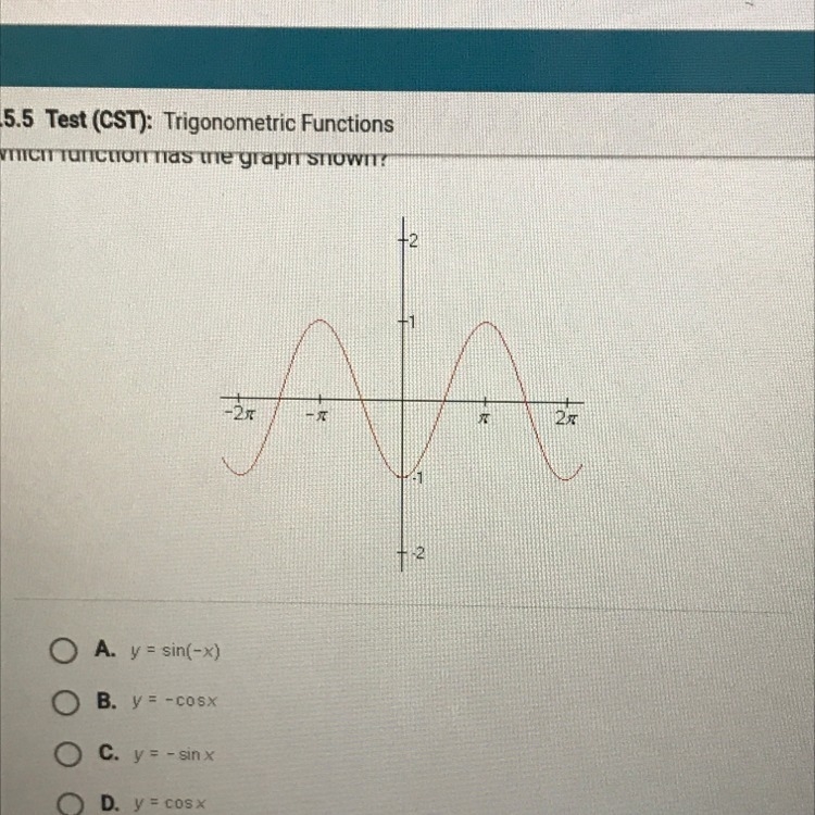 Which function has the graph shown?-example-1