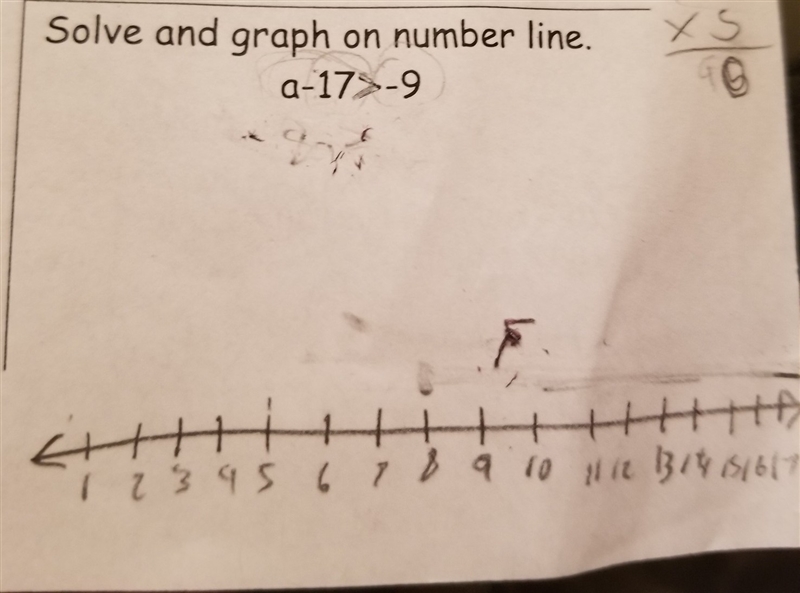 Solve and graph on number line. a-1 > -9-example-1