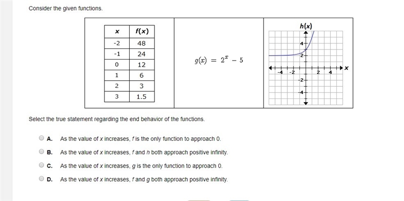 Please Help ASAP Select the true statement regarding the end behavior of the functions-example-1