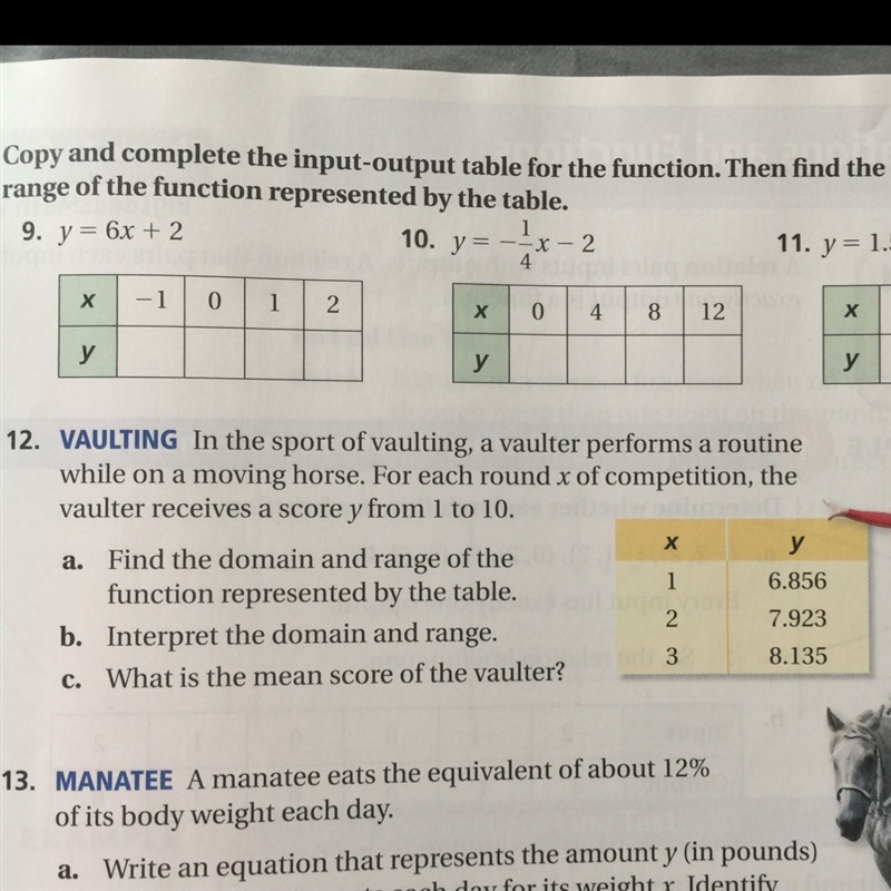 What is the mean score of the vaulter?-example-1