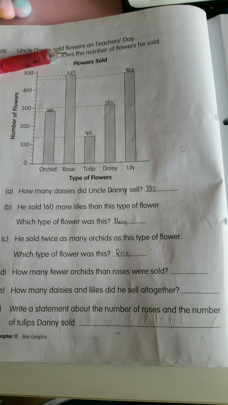 How many fewer orchids than roses were sold-example-1