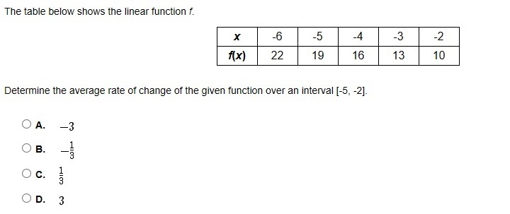 OFFERING 35 POINTS! The table below shows linear function f.-example-1