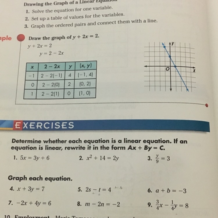 Please help!!! 4-9 Graph each equation. 4. x+3y=7 5. 2s-t=4 6. a+b=-3 7. -2x+4y=6 8. m-example-1