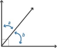 Look at the figure below in imagine. Write an equation that will help you determine-example-1