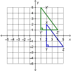 Ryan wants to describe the translation shown on the grid below. Ryan uses the following-example-1