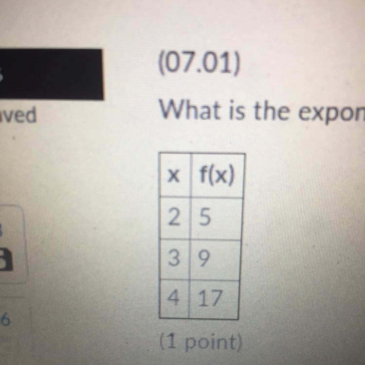 What is the exponential function modeled by the following table? A) f(x) = 2^x B) f-example-1