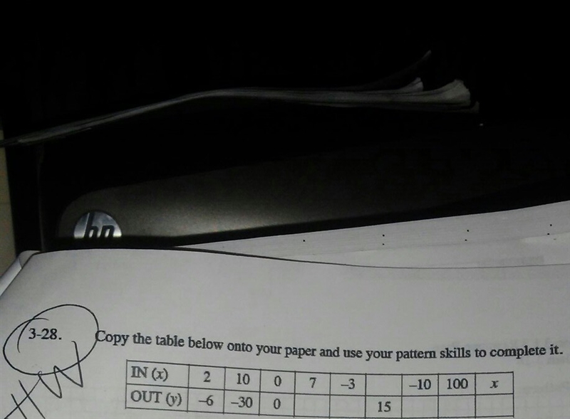 Help me solve the out and inputs of the table-example-1