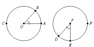 Circle O and circle P are congruent. What can you conclude from the diagram?-example-1