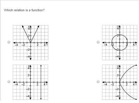 I need help badly with this Algebra question, if someone could explain how to solve-example-1