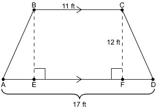 The figure shows the front of a building in the shape of a trapezoid. What is the-example-1