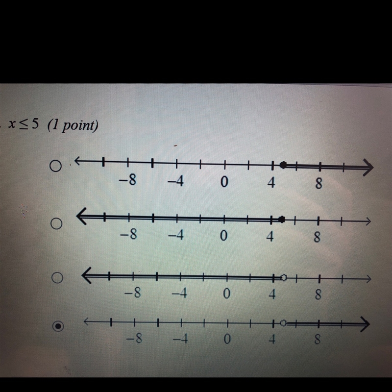 What is the graph of the inequality-example-1