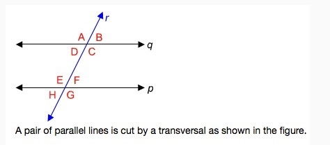 If the measure of angle H is 64°, which angles in the diagram have a measure of 116°? There-example-1