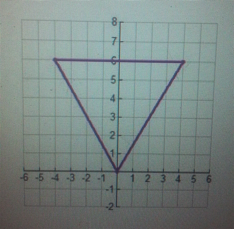 Find the perimeter of the triangle. Round answer to nearest tenth.-example-1