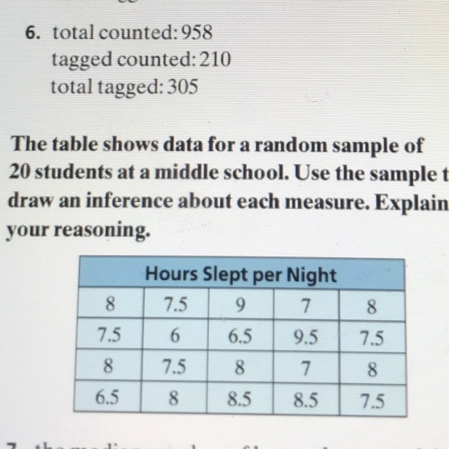 The table shows data for a random sample of 20 students out of middle school. Use-example-1