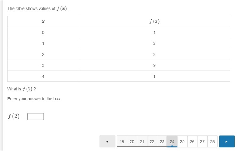 HELP!!! 30 POINTS!!!!!!!!!!!!!!!!!!!!!!!!!!!!! please please help! What is f(2) ? Enter-example-1