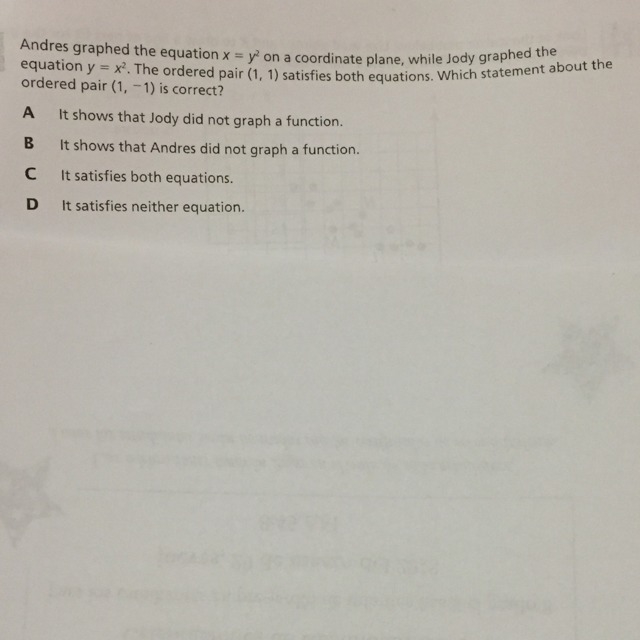 Andres graphed the equation x=y^2 on a coordinate plane...-example-1