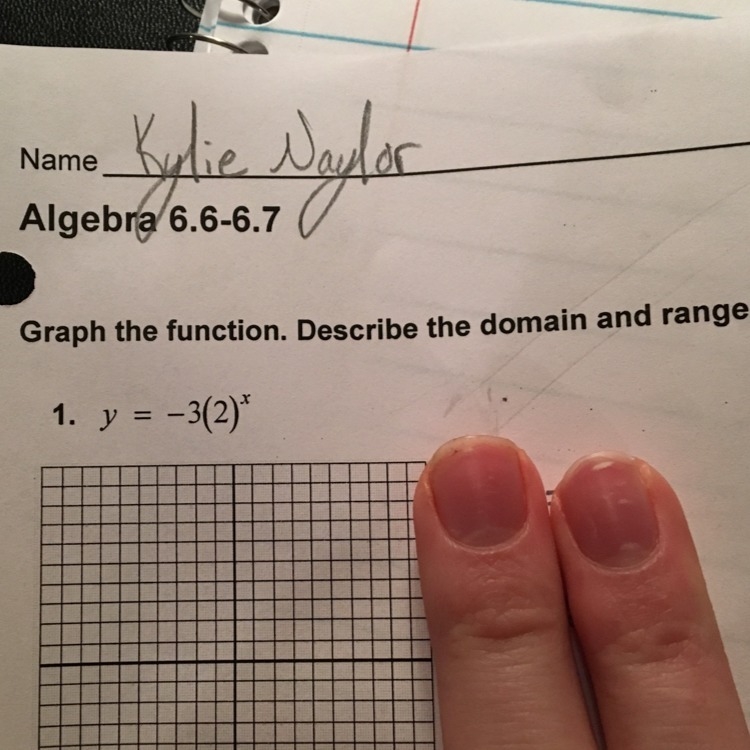 How do you graph this function?-example-1