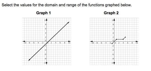 I'm stumped on this question, I've been pretty much cruising along with this and I-example-1