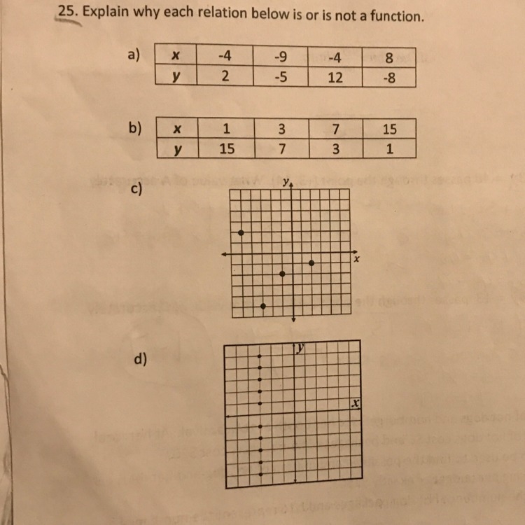 Explain why each relation below is or is not a function-example-1