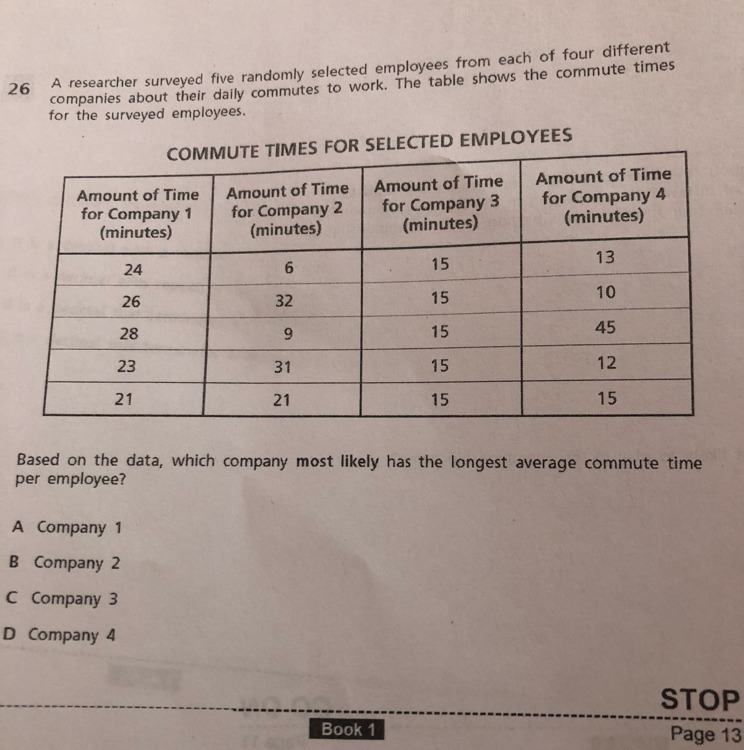 Based on the data which company most likely has the longest average commute time per-example-1