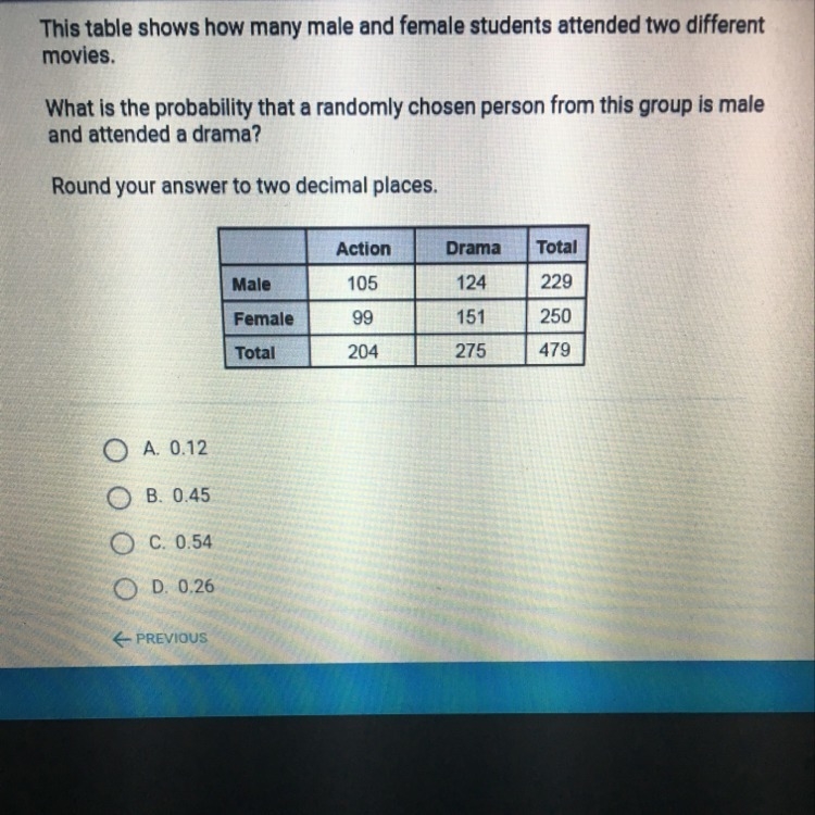 Round your answer to two decimal places... anyone?-example-1