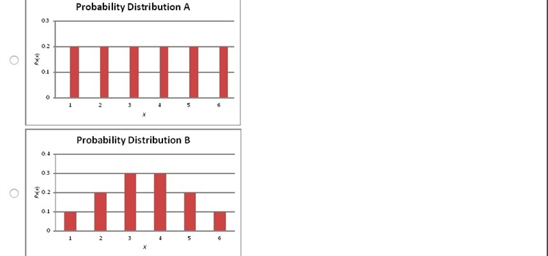 First photo question-The graph below shows three different normal distributions. second-example-3