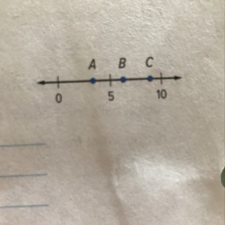 Without multiplying, determine whether the product of 5x4/5 is located at the number-example-1