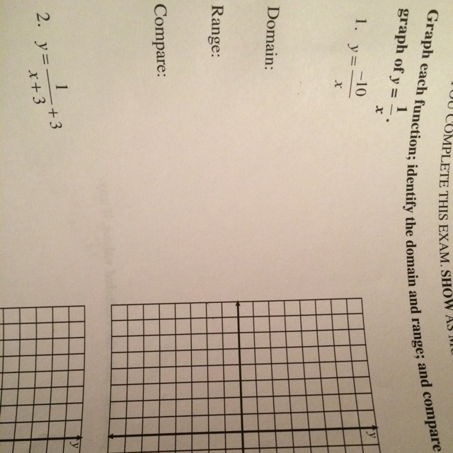 Find the domain and range, and compare it with the function y=1/x-example-1