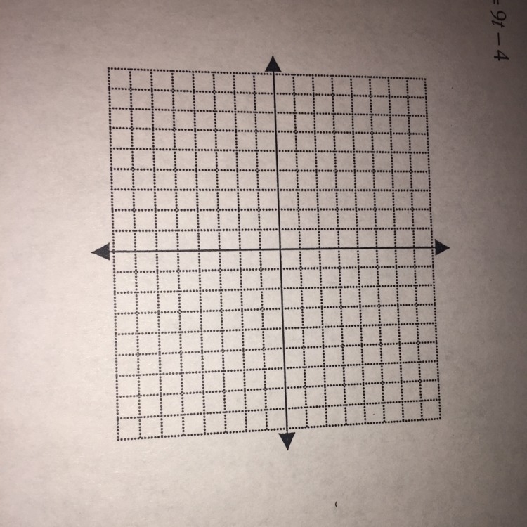 Find s(4) on the graph ! Please answer this !!!-example-1