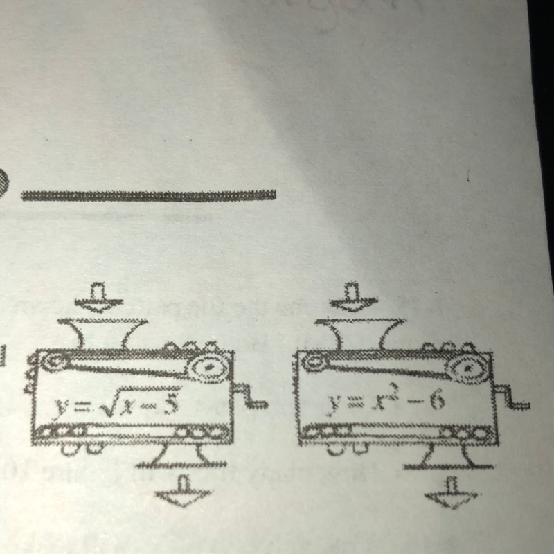 Angelica is working with function machines. She has the two machines shown at right-example-1