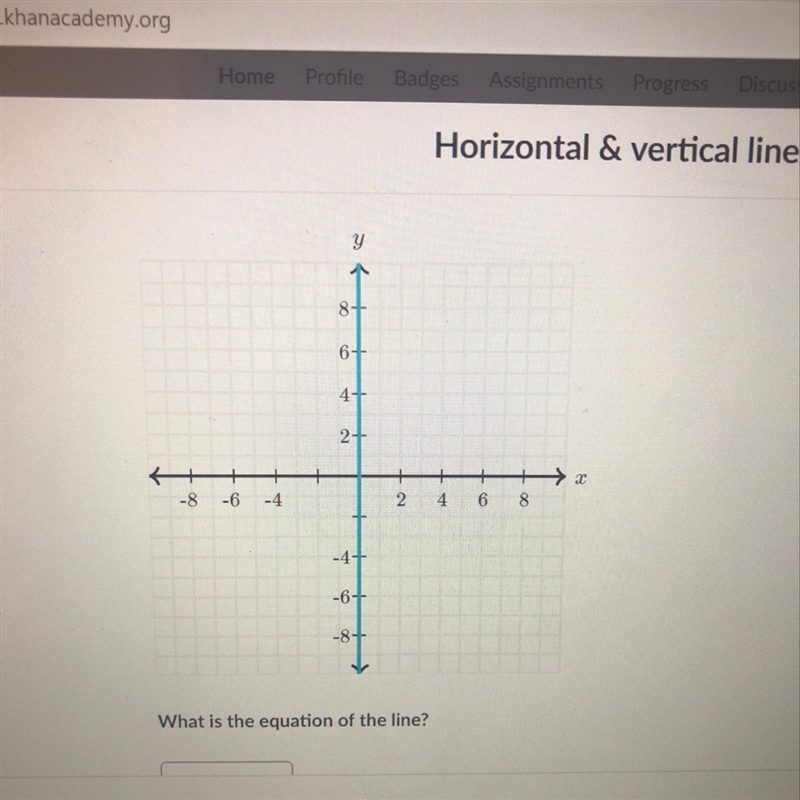 What is the equation of the line?-example-1