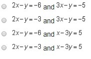 A number, y, is equal to twice the sum of a smaller number and 3. The larger number-example-1