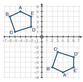 Another geometry question :D Pentagon ABCDE and pentagon A'B'C'D'E' are shown on the-example-1