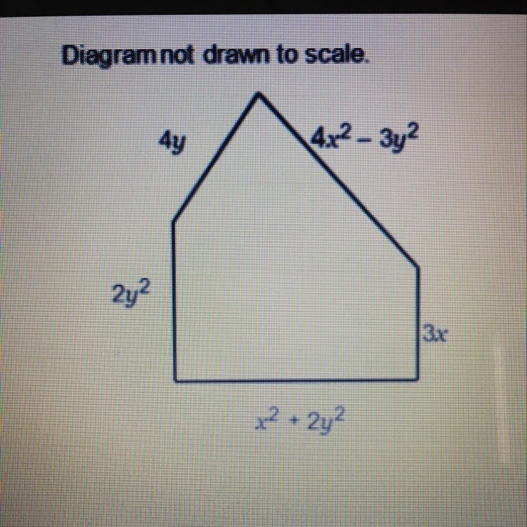 What is a simplified expression for the perimeter of the polygon-example-1