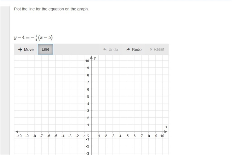 How do I plot this? (The full graph is not shown)-example-1