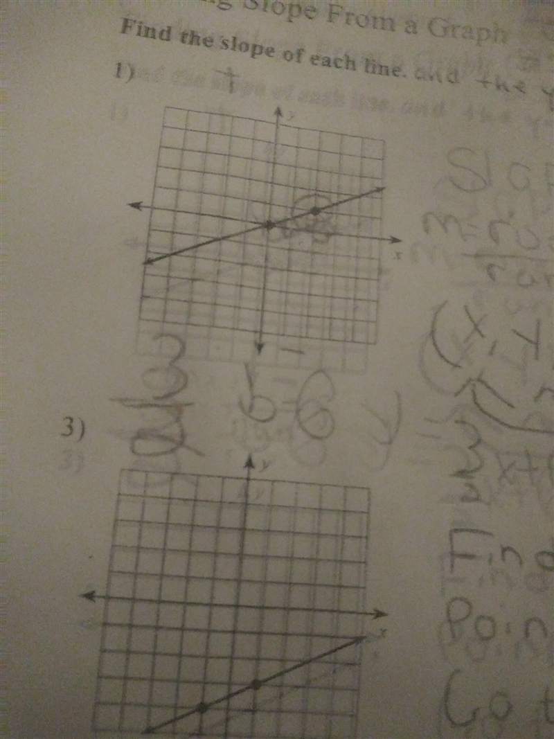 Finding slope from a graph-example-1